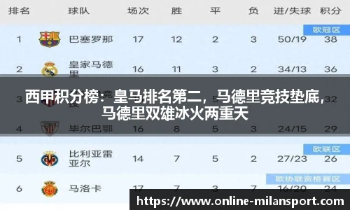 米兰体育官方网站入口